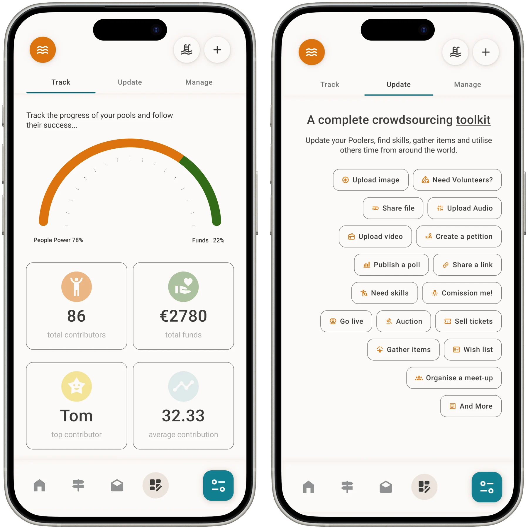 The Poola creator dashboard with tracking and the crowdsourcing toolkit